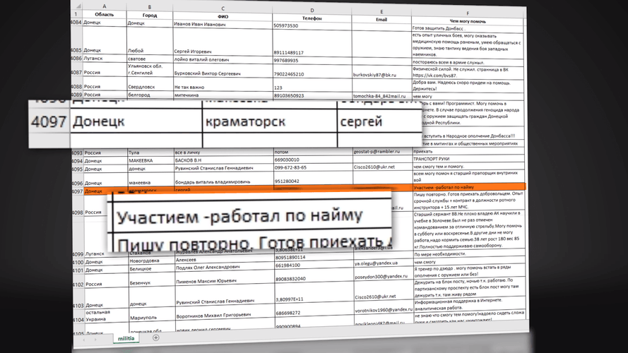 Данные с сайта вербовки боевиков и наемников, которые публиковались 10 лет назад