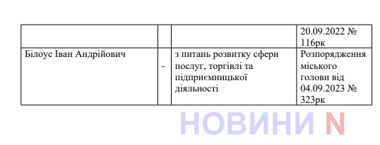 Кто и на какие темы подсказывает Сенкевичу: у мэра Николаева 3 штатных и 41 внештатный советник (список)