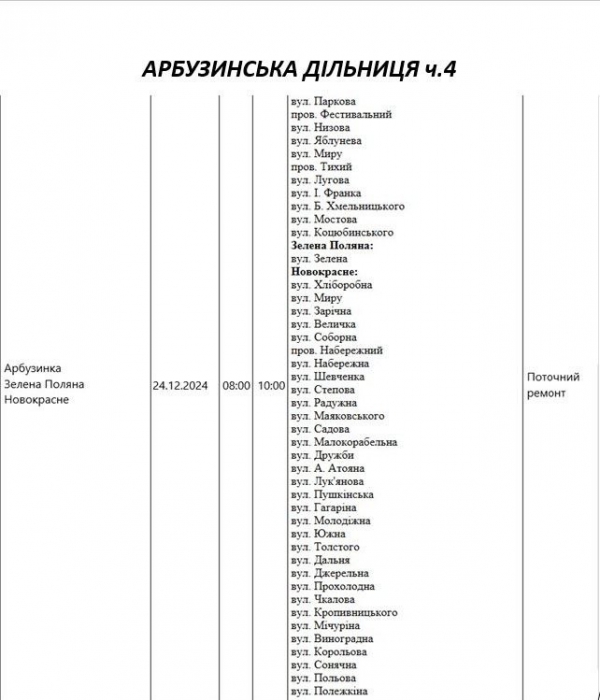 В Николаеве и области во вторник проведут ремонт электросети – где отключат свет (адреса)