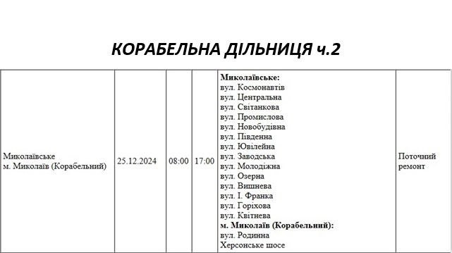 В Николаеве и области в среду будут ремонтировать электросети: где отключат свет (адреса)