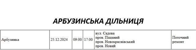 В Николаеве и области в среду будут ремонтировать электросети: где отключат свет (адреса)