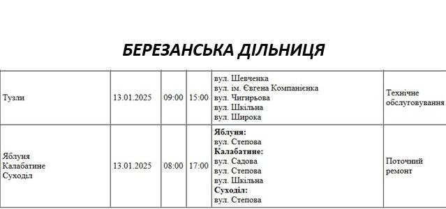 Где в Николаеве и области в понедельник будут отключать свет (адреса)