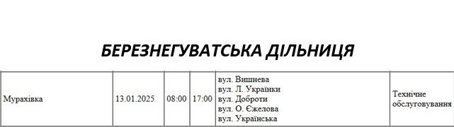 Где в Николаеве и области в понедельник будут отключать свет (адреса)