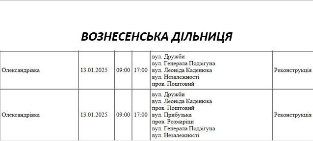 Где в Николаеве и области в понедельник будут отключать свет (адреса)