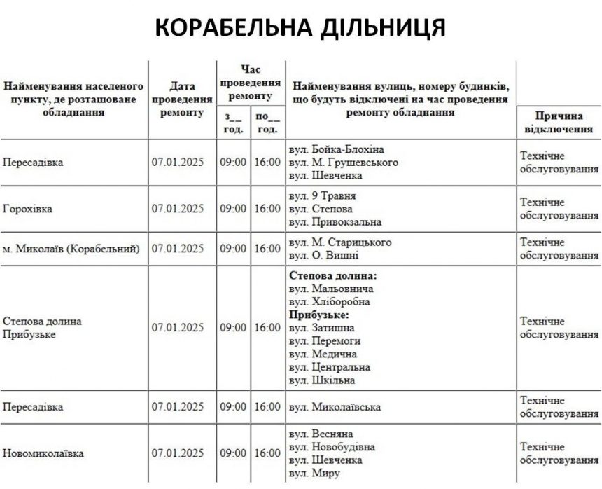 В Николаеве и области во вторник будут отключать свет (адреса)