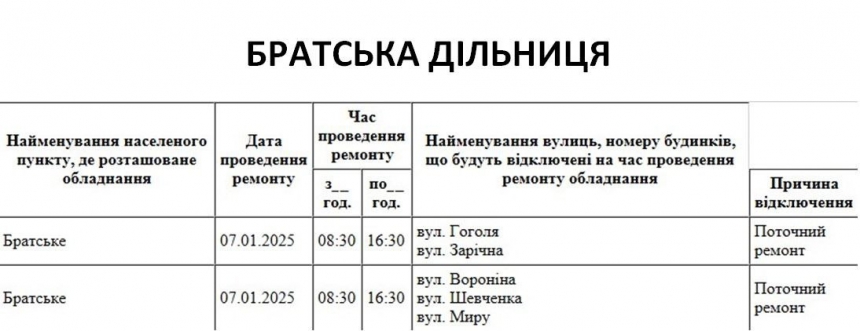 В Николаеве и области во вторник будут отключать свет (адреса)