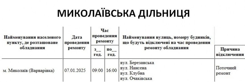 В Николаеве и области во вторник будут отключать свет (адреса)